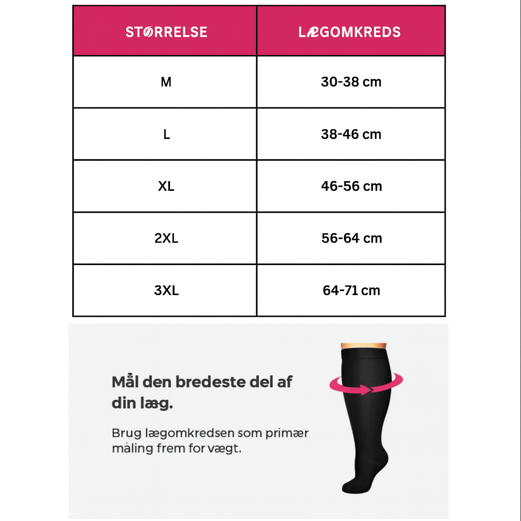 Premium Kompressionsstrømper
